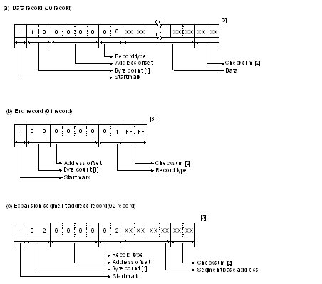 Renesas.gif