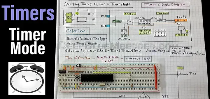 https://files.peakd.com/file/peakd-hive/jesalmofficial/23tvpeYmUAge6RSatCnWtsF2Fcg7nkLCgSqayNx8dhubmWV1LgfeRAq8Mbas1aDPpkDMP.webp