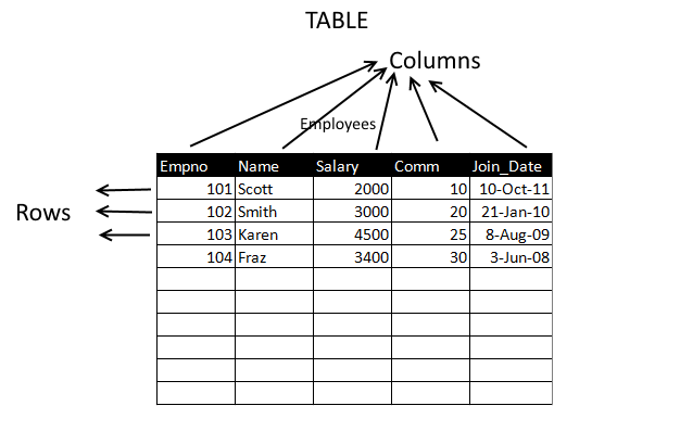 sample-table.gif