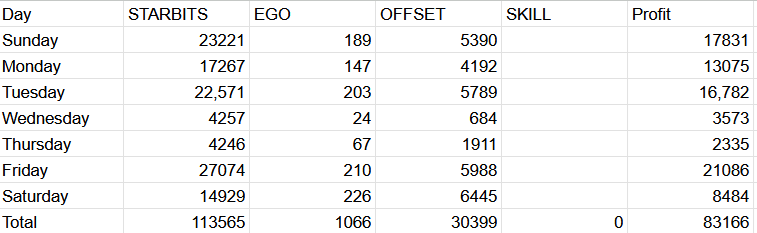 https://files.peakd.com/file/peakd-hive/jfang003/23t8CsxKKGxQf1H9r3uW6ZSiMhkejsG2GAvqxrZTmA368D8rHrU2czVGxTWJyXYivWvVm.png