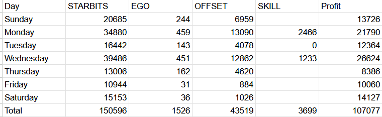 https://files.peakd.com/file/peakd-hive/jfang003/23tHbTvSiy41fGDBp5mCNzHbm7BXfUVdmMaGMHuuCb6Ku6Js2kNosKfUHgA6DkH4zrPLy.png