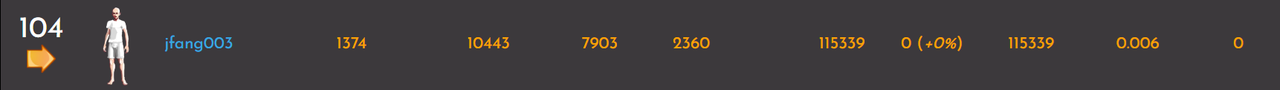 https://files.peakd.com/file/peakd-hive/jfang003/Eo45myX9SNb8MdAZ4J9gVApEsMQ2nWukrcgQfGX4XYzxqHMsbmQ3mz1tBDt52Jhpm6j.png