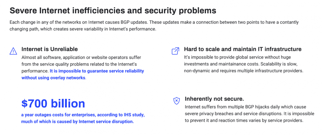 internet issue cost.png