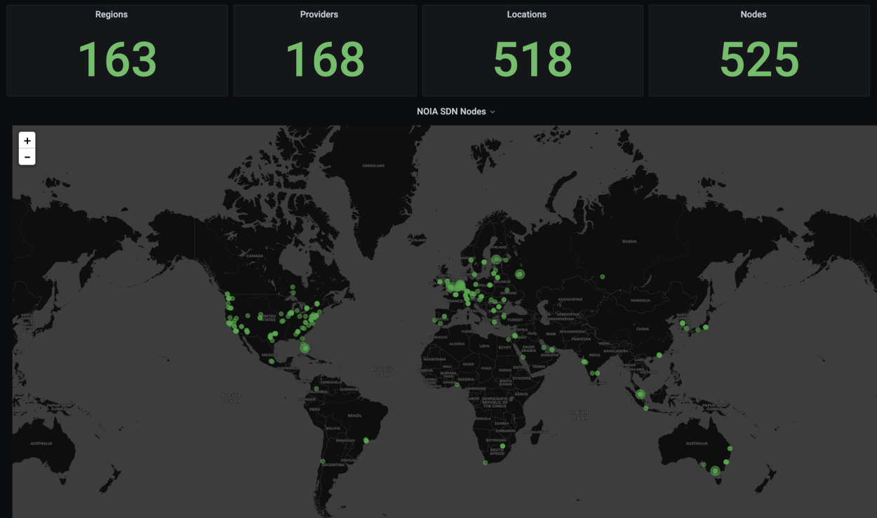 NOIA debuts incredibly efficient and stable network ahead of final ...