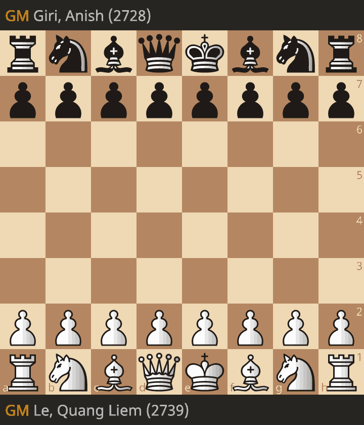 lichess_broadcast_round-1_le-quang-liem-giri-anish_2025.02.26.gif