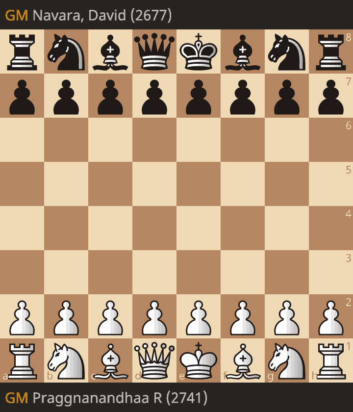 lichess_broadcast_round-1_praggnanandhaa-r-navara-david_2025.02.26.gif