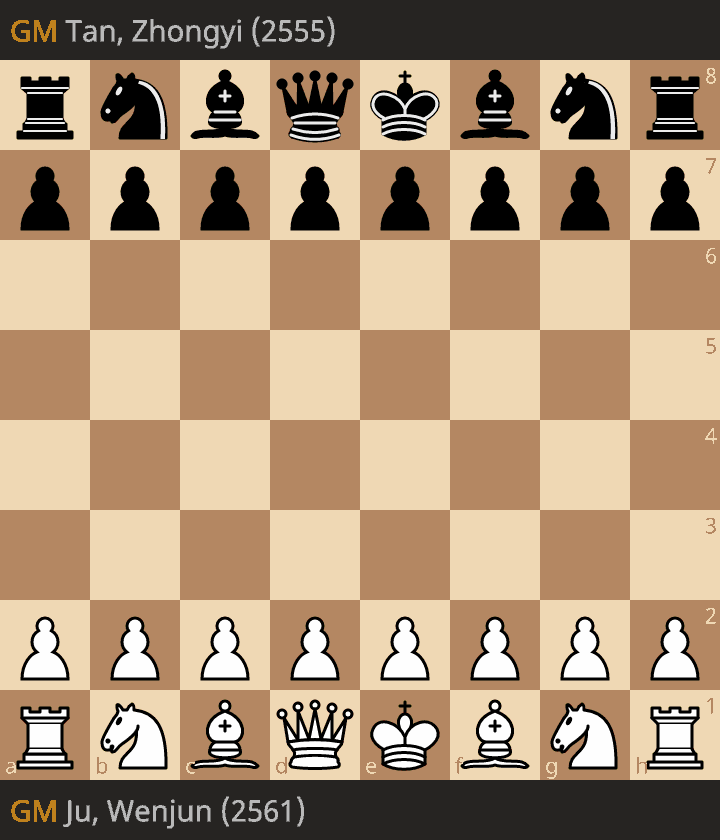 lichess_broadcast_shanghai--game-1_ju-wenjun-tan-zhongyi_2025.04.03.gif