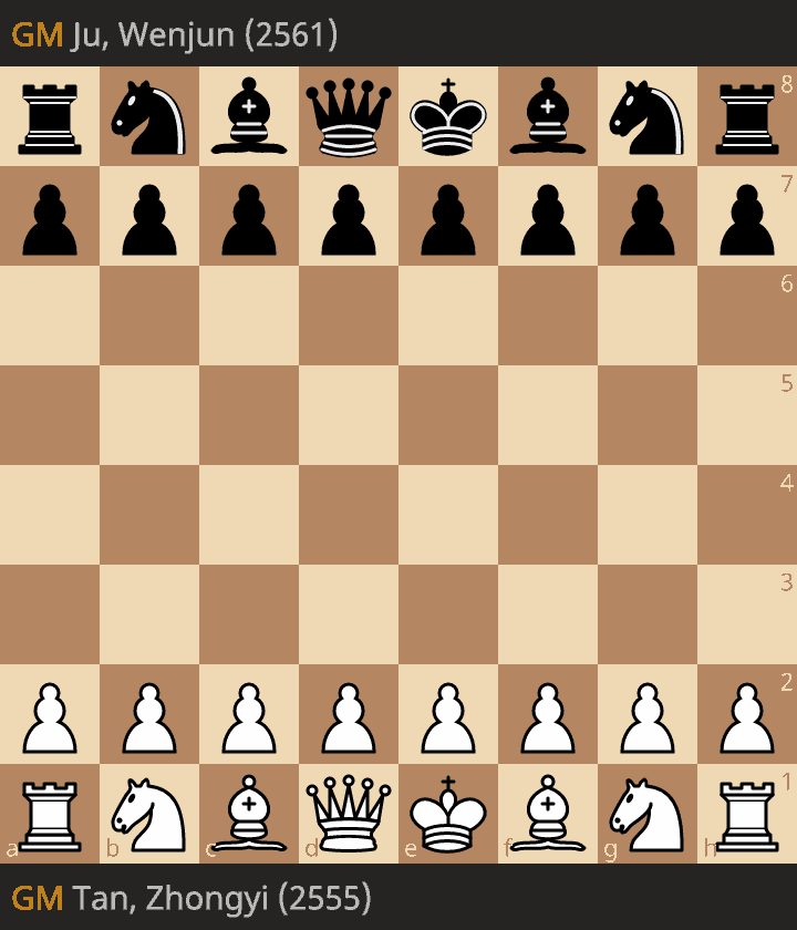 lichess_broadcast_shanghai--game-2_tan-zhongyi-ju-wenjun_2025.04.04.gif