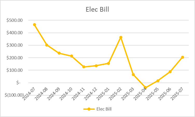 https://files.peakd.com/file/peakd-hive/ksteem/48GjRmEjzMPB97R6MpiSa9AbARzQAteWyK3rTFJ9ayd1dLcSyr1i5ktwGbhadBEmMM.png