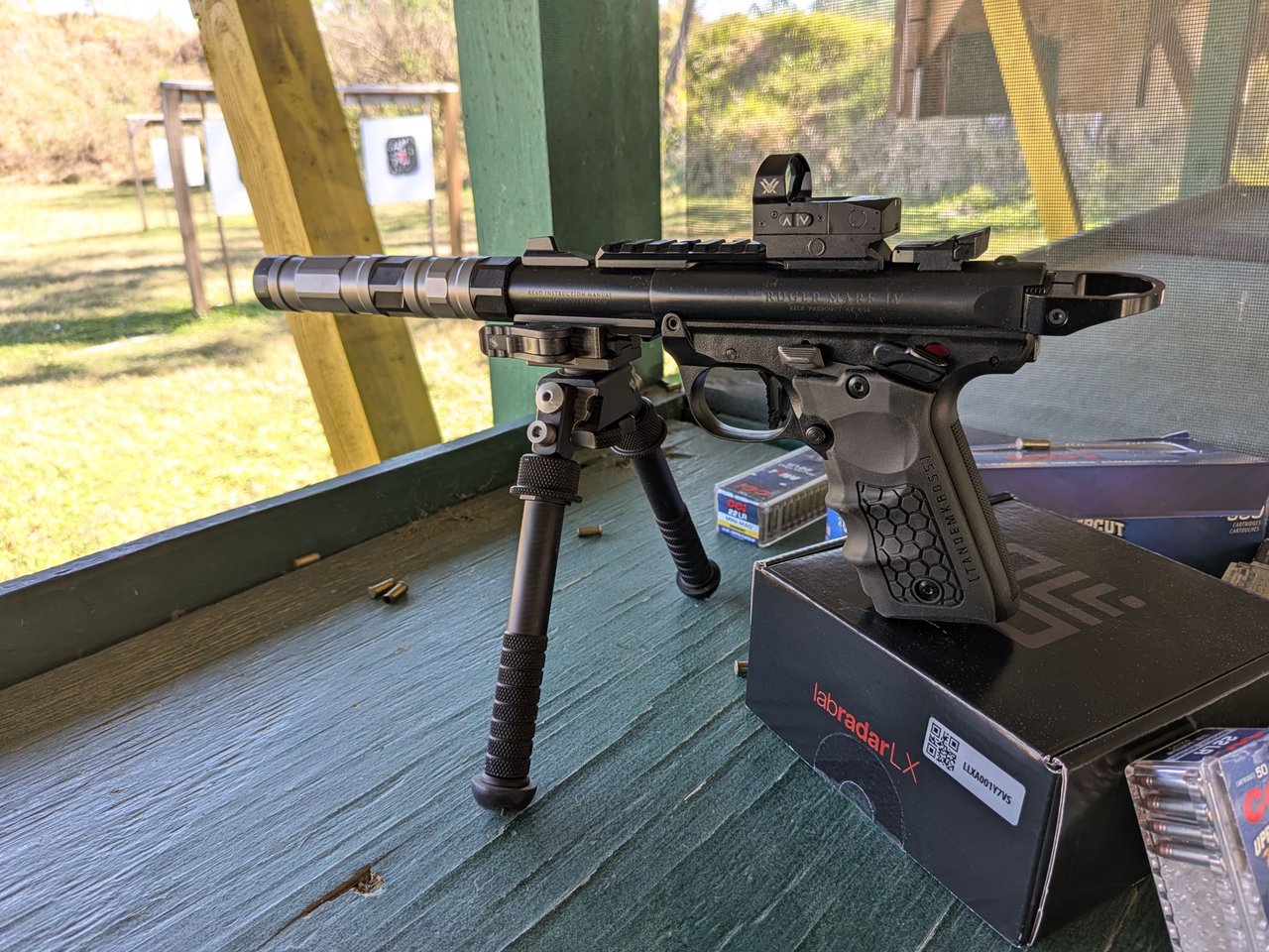 Range Testing New Rounds for the Pew