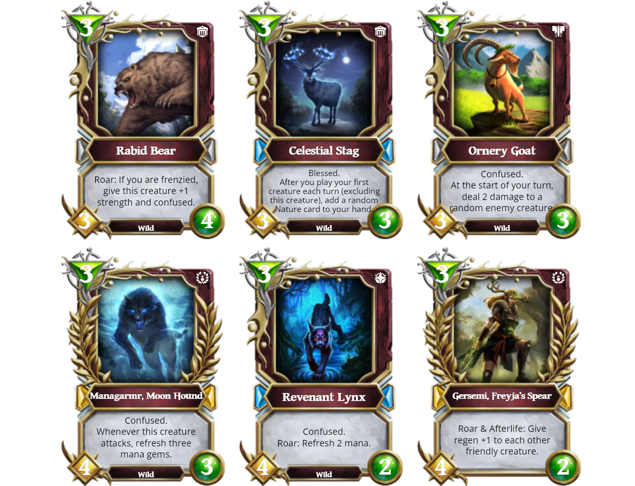 Creature Tier List