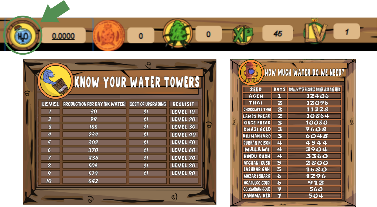 Hashkings Humble Pot Farmer Ep 1 The Journey Begins Newcomer Guide Peakd Hashkings Humble Pot Farmer Ep 1 The Journey Begins Newcomer Guide Peakd