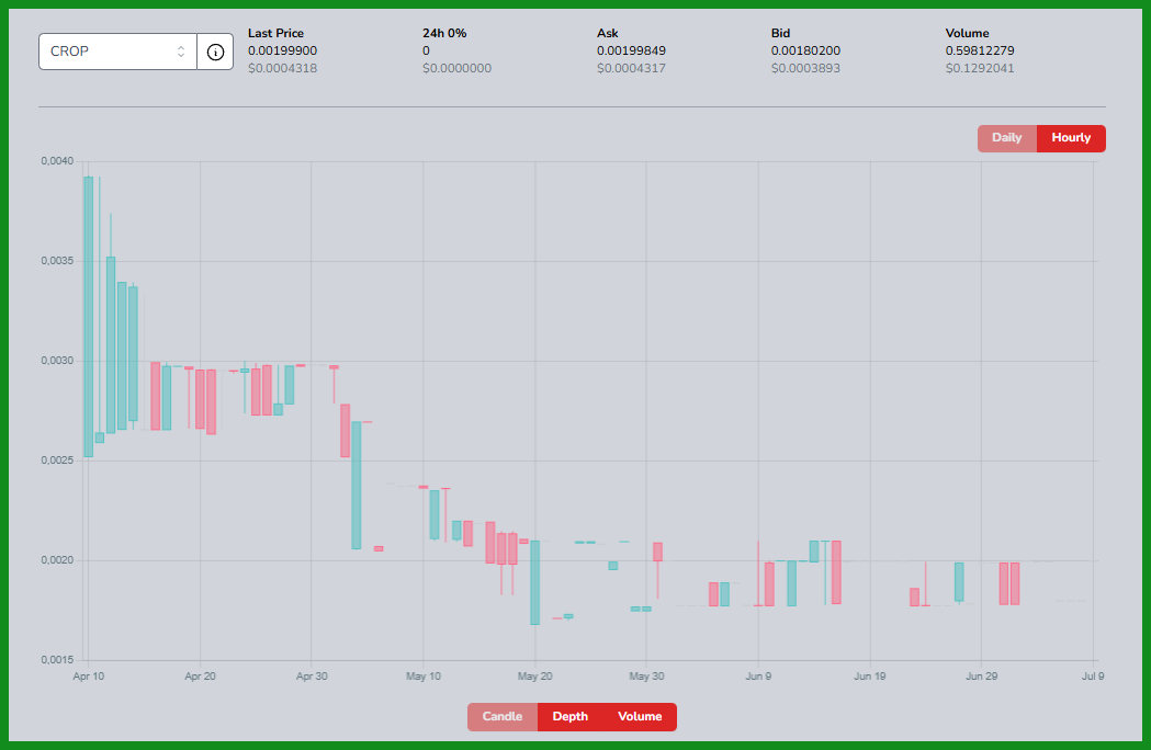 https://files.peakd.com/file/peakd-hive/libertycrypto27/23t82LDNYDHvxHdXUG9aHyociBoE1szb6MruKCPQYT1MhRvDVybEHLs15TvuCddZxs3Ss.png