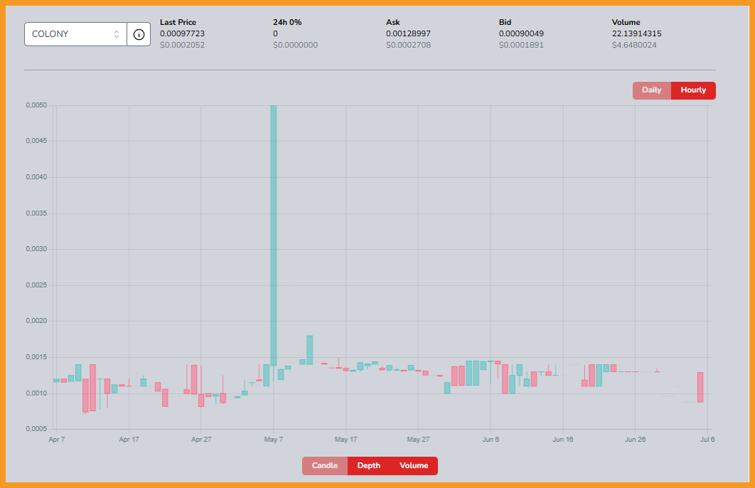 https://files.peakd.com/file/peakd-hive/libertycrypto27/23tHSraEtHcswPH1HQdELCjPYapRdqdq5WXYFxZfTjZFk6XXEEuzXapwqjMsqXMePCVdM.png