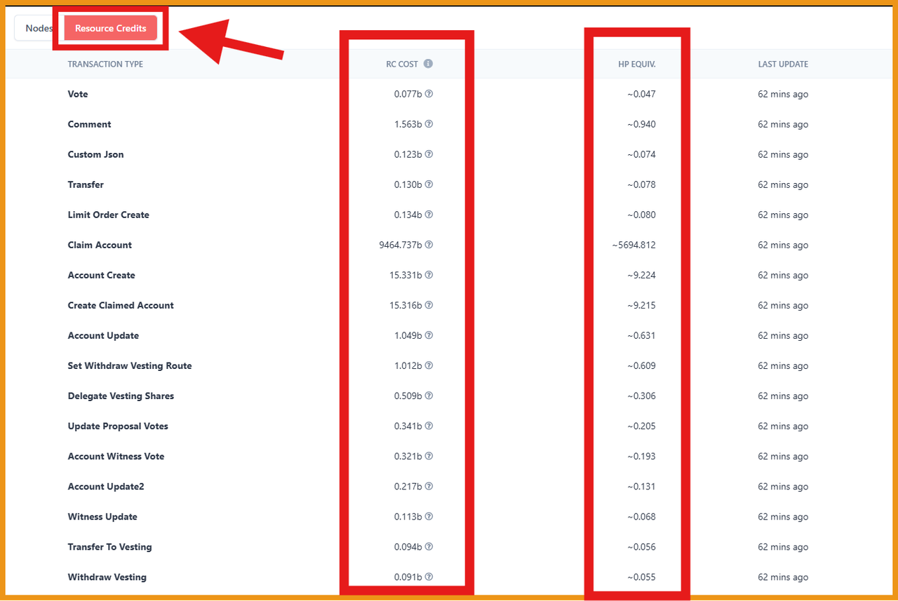 https://files.peakd.com/file/peakd-hive/libertycrypto27/23tHb6hqx8YXiLaFDy1JtJmi4bcY3uQMxhpw7mgNAWpwsg4vp5YSJt9QyHWPNcPCyjVBF.png