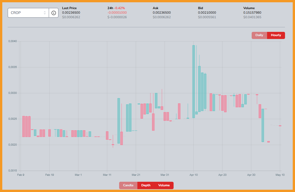 https://files.peakd.com/file/peakd-hive/libertycrypto27/23tSqP84fRmTr93phBjNbwzL4uAfFdseWA3aoFFbb53k95Stz7dGoyHqnETZk66xXXjxj.png