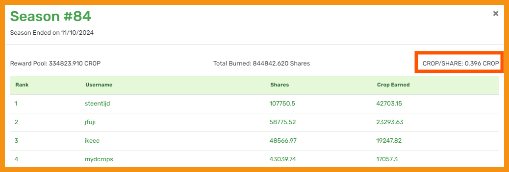 https://files.peakd.com/file/peakd-hive/libertycrypto27/23tmmjS5GisEEYbqAf7ECCktro6zWZzgEfAQmZvHWmabjdqqUmDc1WzMqULk4A1dYDKvB.png
