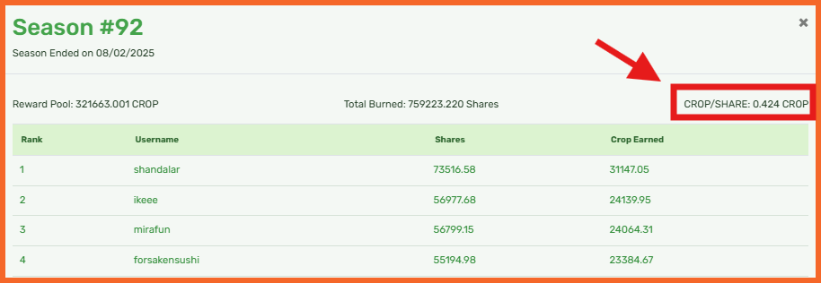https://files.peakd.com/file/peakd-hive/libertycrypto27/23tw8AegwgLawRPdehy18EwFg6DJj1hRYV8NpRoA2nwpKs6ocfpVfmfsAL1X47CtmZsN9.png