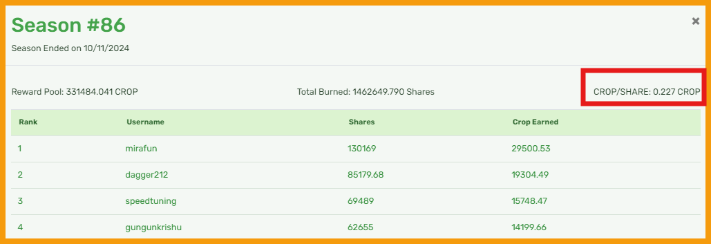 https://files.peakd.com/file/peakd-hive/libertycrypto27/23tw8Af26QygvVctGRr4sdUKTPsLNzPAUdVCV2i2CCghoj48hafsQxxeGe4rAaKjMNEMK.png
