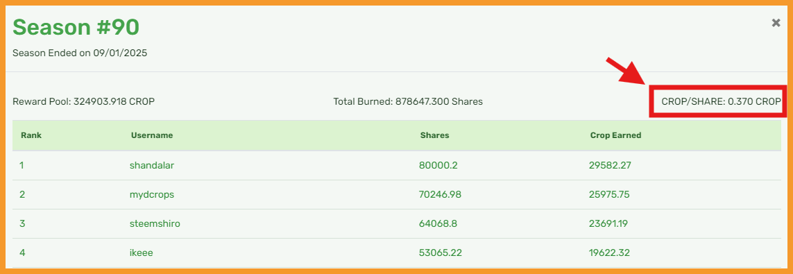 https://files.peakd.com/file/peakd-hive/libertycrypto27/23tw8Af2HvDLEC33i6Xtb82VfPc3mDt95GzeAv6Wx9frCdpqCSQn47zJNyfXH7FZ6fpgq.png