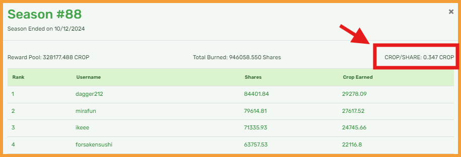https://files.peakd.com/file/peakd-hive/libertycrypto27/23tw8Af2HvEogJPeBFsKoqPPhTh4vnrXwaC7kqFbPkuv3o8AJ9pwkFAufcjmGLGz44EY2.png