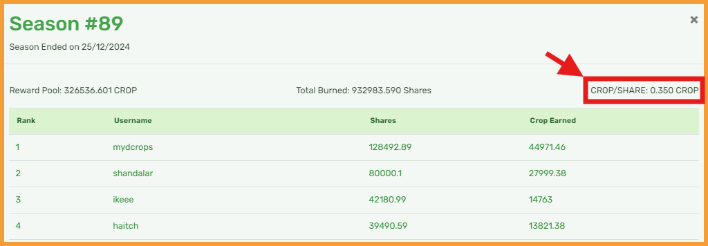 https://files.peakd.com/file/peakd-hive/libertycrypto27/23tw8AfMVYhndVr8P3t9FnVM74JBP2Cqj7xEDM99b5Ws3LuvLqokPtkvFmoWChjjbWcvH.png