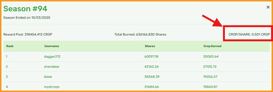 https://files.peakd.com/file/peakd-hive/libertycrypto27/23u6Whh8ogDp7cg7Zjmxo7WXtU3NNWDS6ZV749xQBLsLk5ff3p3qbp378MnJZtN55snM6.png