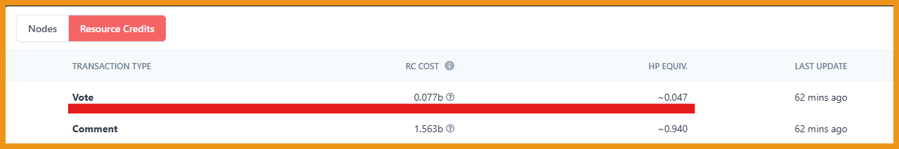 https://files.peakd.com/file/peakd-hive/libertycrypto27/23u6YymmqyMhCPEzUsg4FqP4SqVvYjQmPqvwUqaRi6hsSpeh8GpiDoLQH2qBmrur9sGfB.png