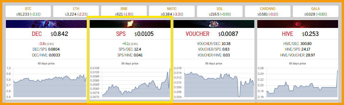 https://files.peakd.com/file/peakd-hive/libertycrypto27/23wXLbjuaA9fBMaKBCahDvgc2nMmHs5kKAkjKZJs8KGxRJhQoJhpeV6ojaj248HicYC8V.png