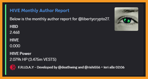 https://files.peakd.com/file/peakd-hive/libertycrypto27/23wqa7CpZcSgwvjt6aQNpgR9wFpwWoWaWFRYhAeCPr9Eaa2pb6QAsMaXKztHyGbkjfQxL.png