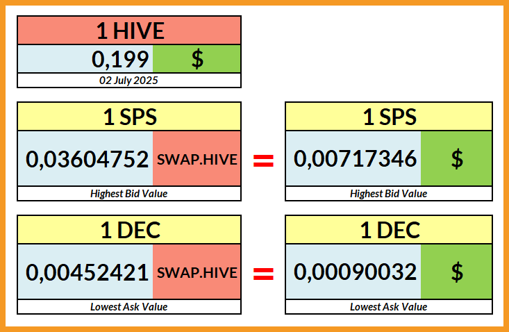 https://files.peakd.com/file/peakd-hive/libertycrypto27/23xpTxzLPdoxfoj6FjLdfWWUgxc3QoxRUHLHXrjS6huVgDFpThgcuhMJ3ip8zGuJ36TxE.png