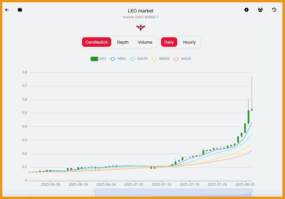 https://files.peakd.com/file/peakd-hive/libertycrypto27/48GjJSKvNcWTz6HgpVVUEGg8RE14vgfWbWuFdNHx6wLHj5i8HURgfW11uMWs2df5mB.png