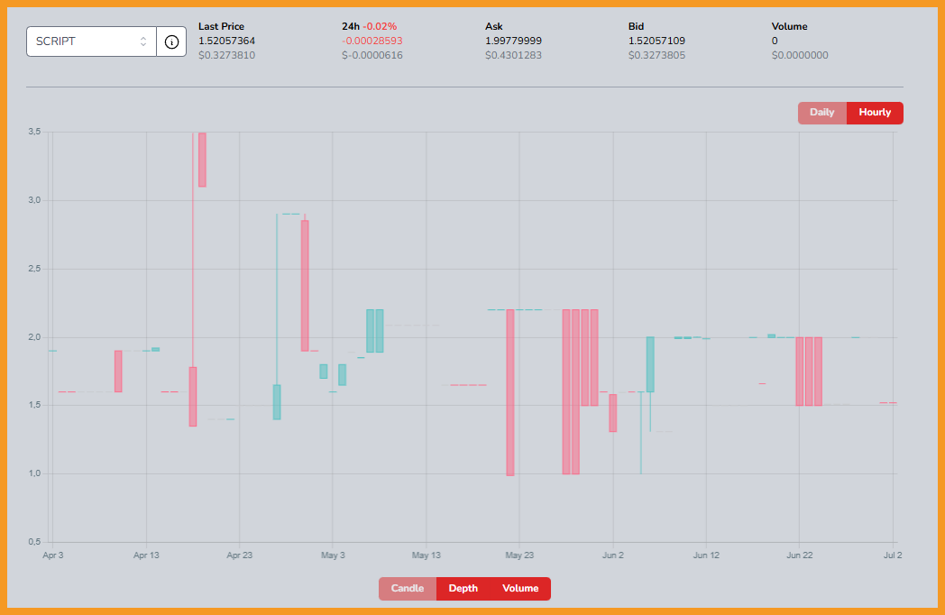 https://files.peakd.com/file/peakd-hive/libertycrypto27/Eo29RjyGen8cSegQmvSe3r2MtwQv9C9wEwAh3zFfJq4nZrA6zDhY2tpyx2RceeHHMgs.png