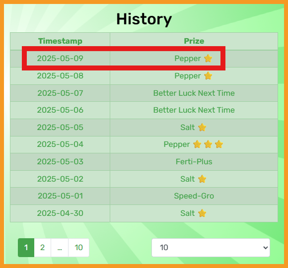 https://files.peakd.com/file/peakd-hive/libertycrypto27/EoEtuVTTDzZC1DSRi31gJxh1kCDPxpuXCt5qruYZkvHMVTT54dLpegycYSotvmCiGc2.png