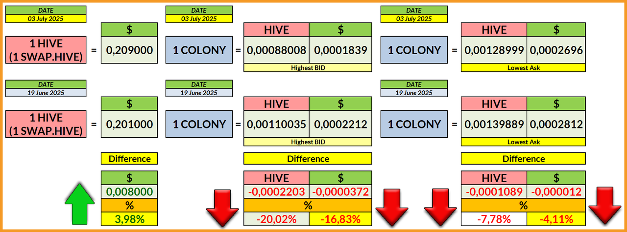 https://files.peakd.com/file/peakd-hive/libertycrypto27/EoH4FPYNSLvjRFJrjEWcBWokFiVjGGsvSqveQERV59WcLQ1DRty2rWXSsztc8Nvz4UM.png