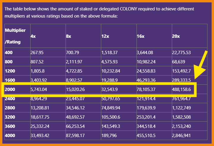 https://files.peakd.com/file/peakd-hive/libertycrypto27/EoK5mjK4tcDJyVdQrqq2qv7btGaxMdtyXFAEAdryoFYdtme5FeDt96VdTcPy5T5JC8R.png