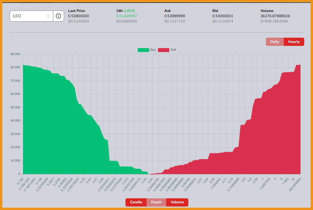 https://files.peakd.com/file/peakd-hive/libertycrypto27/EonooW6H45sDvRc3gwRs4QC5soajzqeBiMAUxuSTLeqbTiqpAQ4b5UKu33iMRGz1AEH.png