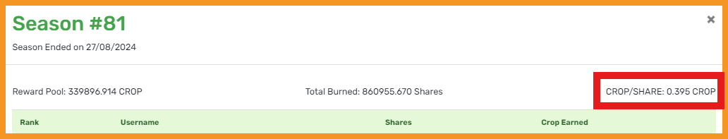 https://files.peakd.com/file/peakd-hive/libertycrypto27/EoyVnub7HBuxq9TKiUVXFFpmmxmu2Ucm7njSZSzhtLtFiKS1JpA11as9e2EHdJ2Zmj2.png