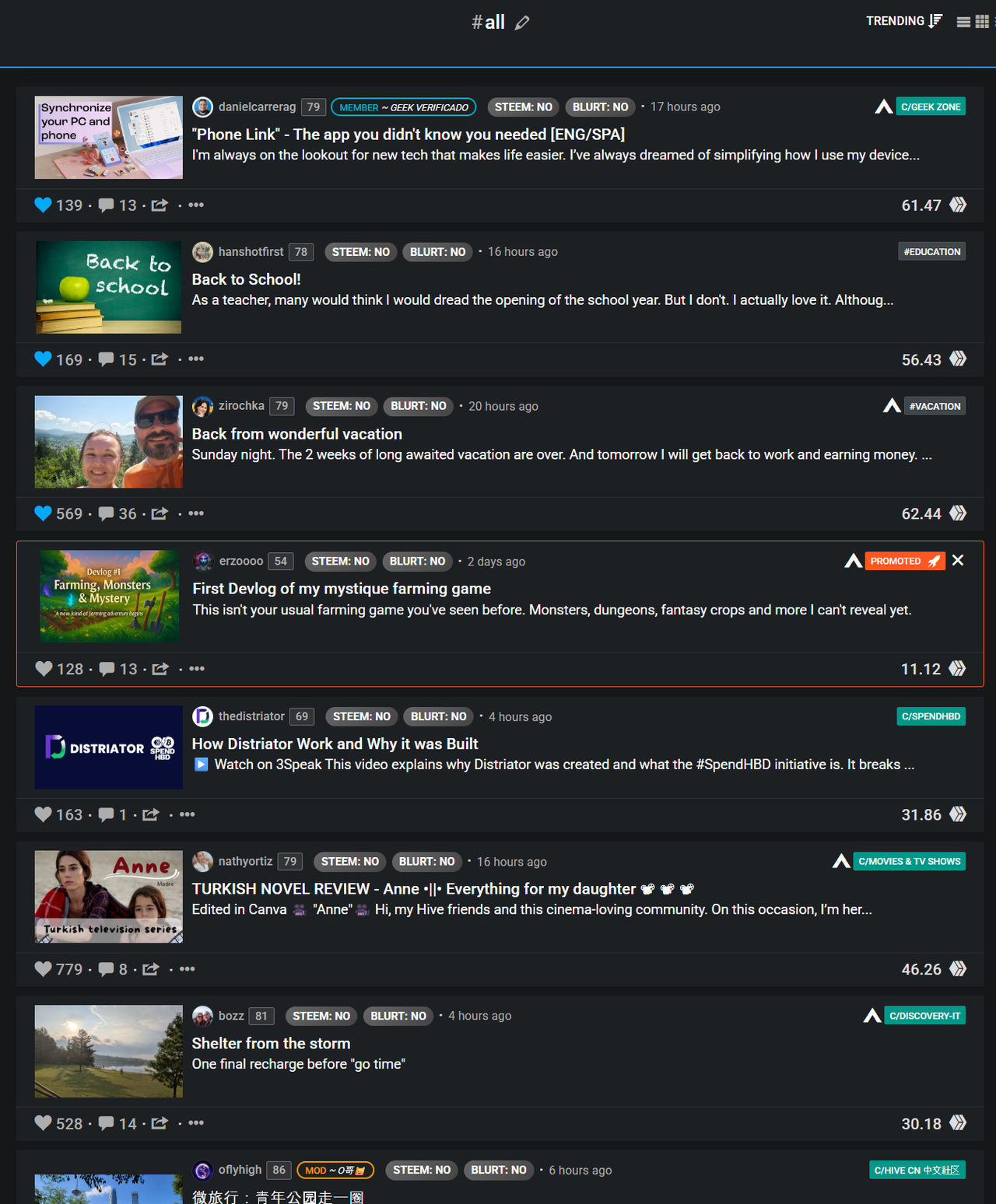 https://files.peakd.com/file/peakd-hive/louis88/23tkk3Q5c2RLeZkfFZK4BX9RinmqsBCC9HsCBEKUkMR9irxs12fSxs9auvKL4vN4zGnQf.png