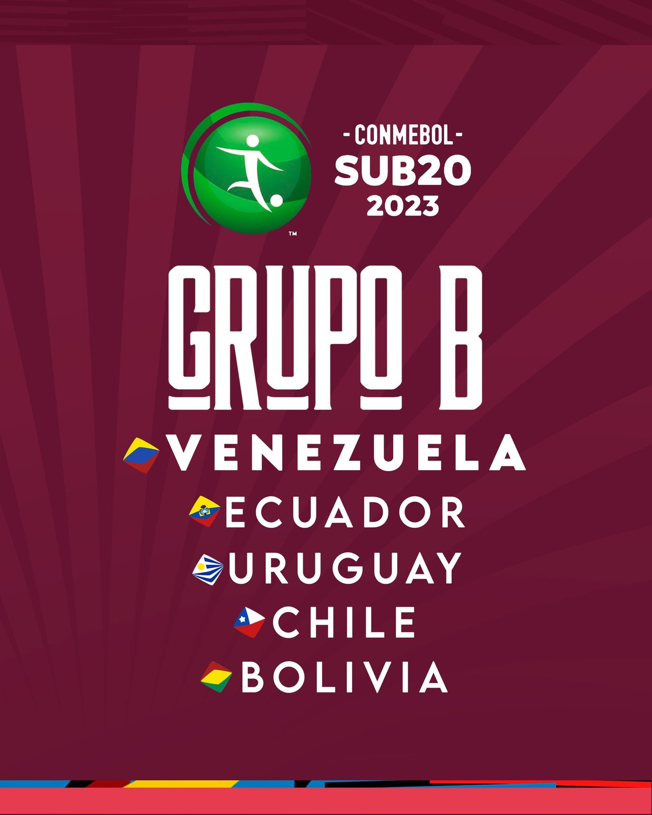 Tenfield.com » Sudamericano Sub 20: Broli dio lista definitiva de 23  jugadores