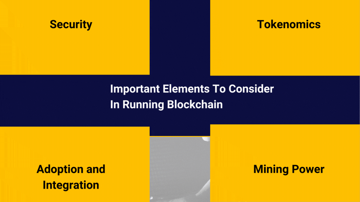 Important Elements To Consider In Running Blockchain.gif