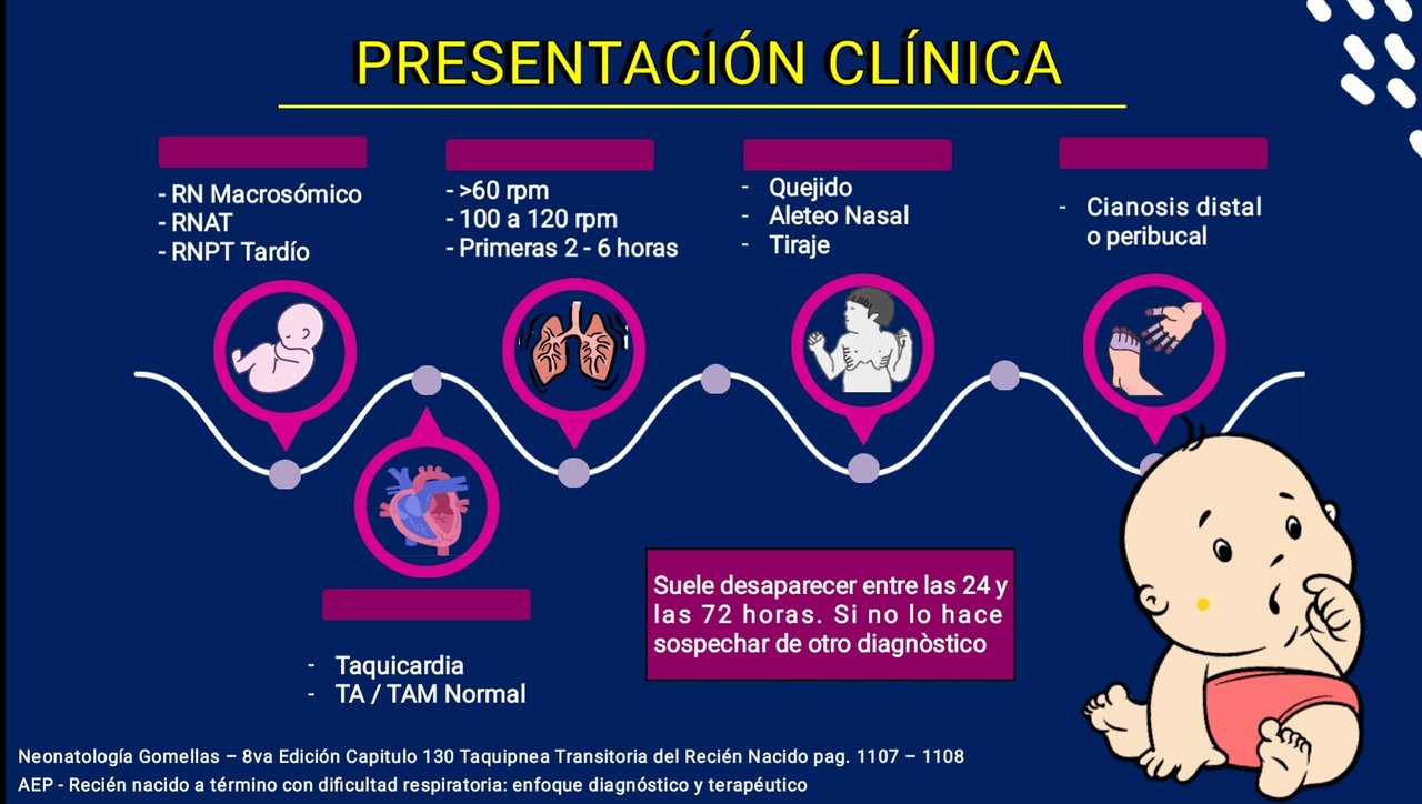 taquipnea transitoria del recién nacido