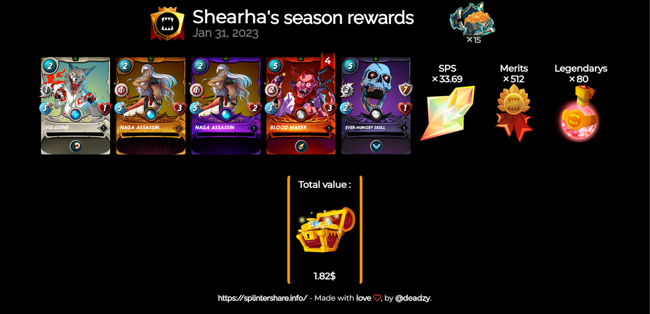 End of Season Chest opening - Last season of non-spellbound reward cards.