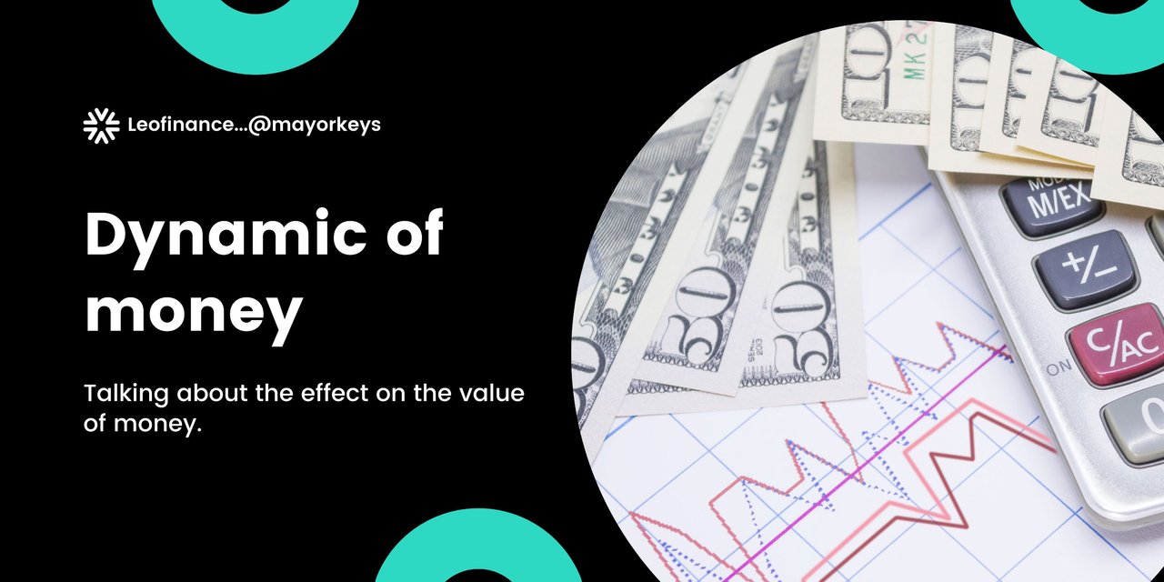 Understanding the Price of Money