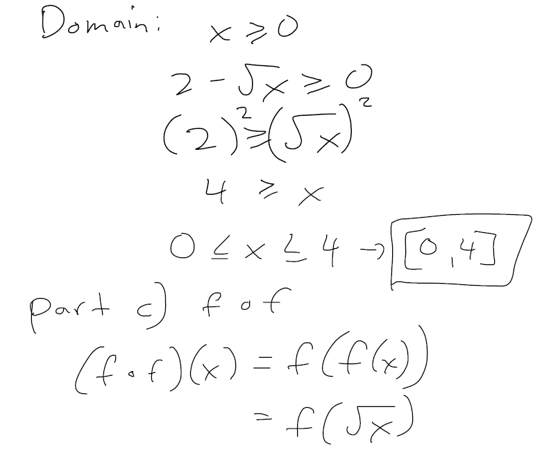 Composition Of Functions Examples Part 1 Peakd