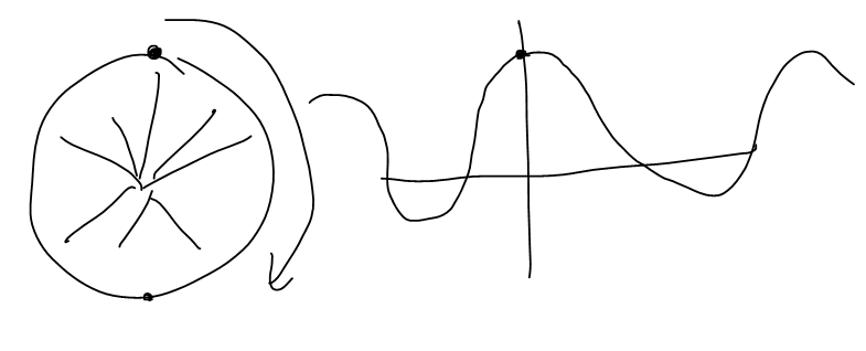 https://files.peakd.com/file/peakd-hive/mes/23tSyz4Yx6r1UN4Dd6Mwy3EpUWm9i2cZhkzHPg4SQVYyab4KZM98BKDG5EzjDmLFc8MtL.png