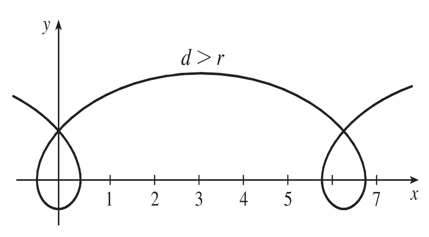 https://files.peakd.com/file/peakd-hive/mes/23tSyz4YxF26cuuEW6B7hCSKHxQdVFtqm1pxYiCTKt6JZweBvKTxr1Yc6PbrAEEtDgrcV.png