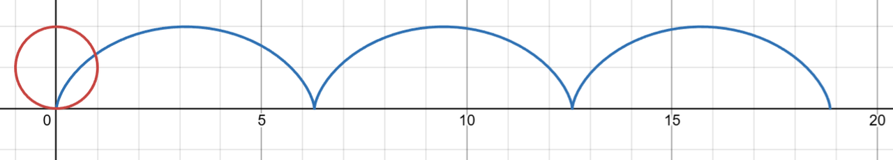 https://files.peakd.com/file/peakd-hive/mes/23tSzR6hiKUKf678DX2JHM1ifHDzQpCwiK1RMxpxgzEDqaZZZFRaXnDqgiY1ES8FacZZW.png