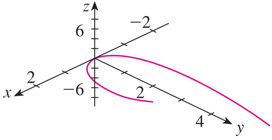 https://files.peakd.com/file/peakd-hive/mes/23tSzWX9iSC7FfwEPEyeuGWVC899Sg29H9xmQ9xgUfRy5bci1kGFTCTqtoMW6o6jc6Wat.png