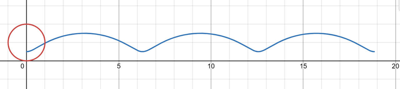 https://files.peakd.com/file/peakd-hive/mes/23tmm5sZFHeLrgVKf6PtJsKg1qyhCAonbxLQHn1Q3DPRuoBiVh3Fte2qSqqRVWA8kPMzz.png